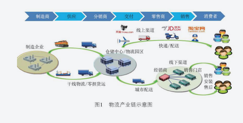 开元网站登录入口_开元(中国)