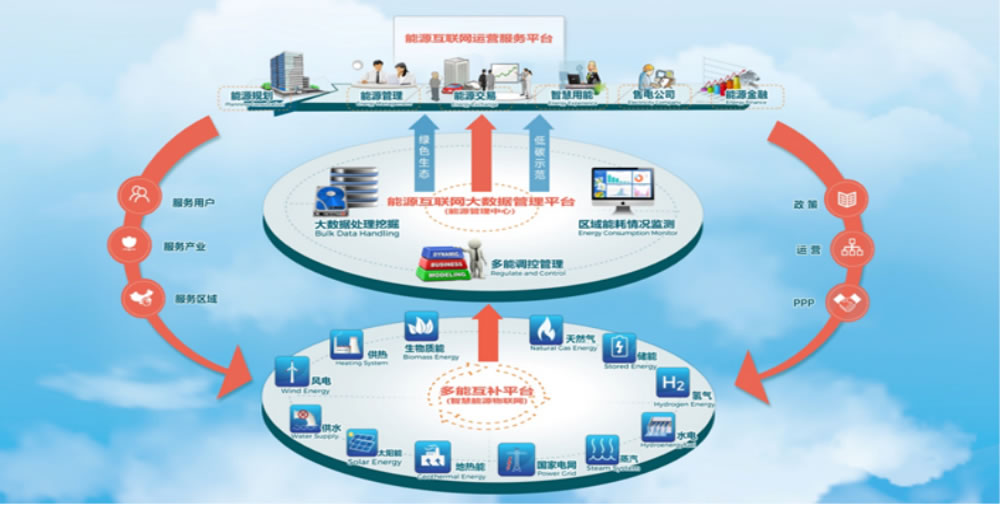 &#24320;&#20803;&#32593;&#31449;&#30331;&#24405;&#20837;&#21475;&#95;&#24320;&#20803;&#65288;&#20013;&#22269;&#65289;
