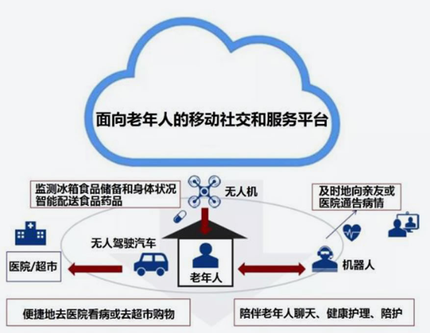 开元网站登录入口_开元(中国)