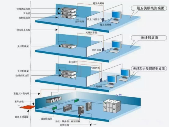 开元网站登录入口_开元(中国)